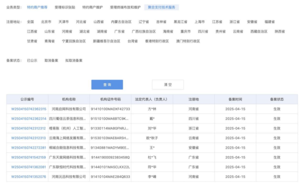 欧皇证券 收单外包备案名单更新：又有242家机构通过备案