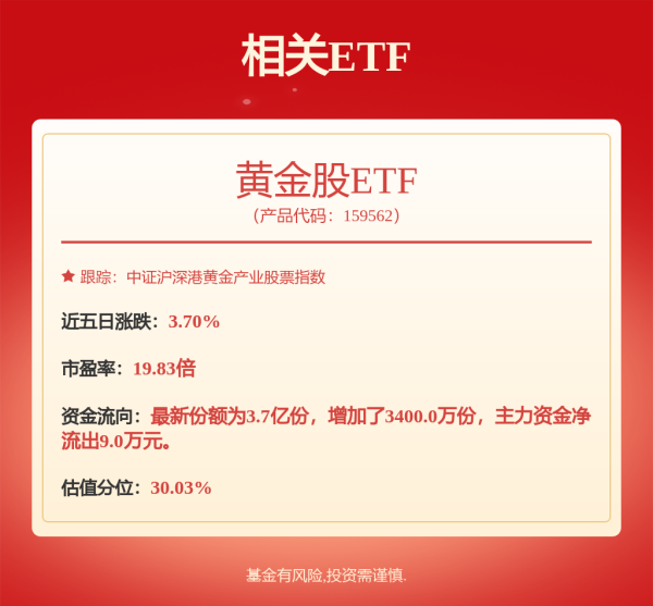 富腾优配 买买买！知名QFII持仓曝光，中东土豪加仓“大矿主”