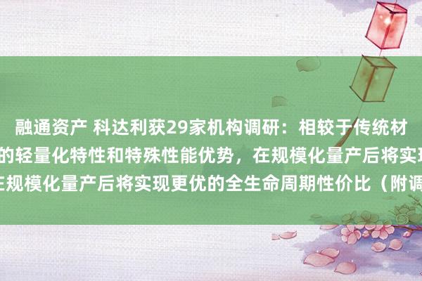 融通资产 科达利获29家机构调研：相较于传统材料，PEEK材料凭借显著的轻量化特性和特殊性能优势，在规模化量产后将实现更优的全生命周期性价比（附调研问答）