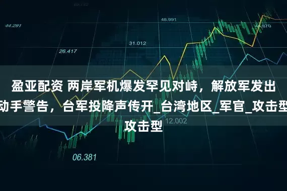 盈亚配资 两岸军机爆发罕见对峙，解放军发出动手警告，台军投降声传开_台湾地区_军官_攻击型