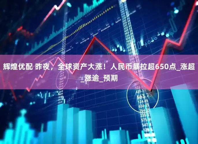 辉煌优配 昨夜，全球资产大涨！人民币暴拉超650点_涨超_涨逾_预期