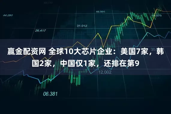 赢金配资网 全球10大芯片企业：美国7家，韩国2家，中国仅1家，还排在第9