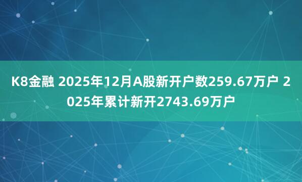 K8金融 2025年12月A股新开户数259.67万户 2025年累计新开2743.69万户